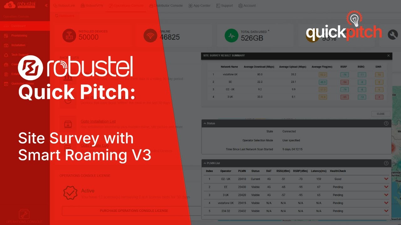Site Survey Quick Pitch