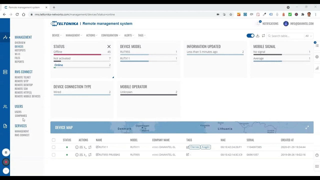 RMS Connect