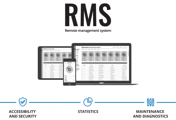 RMS