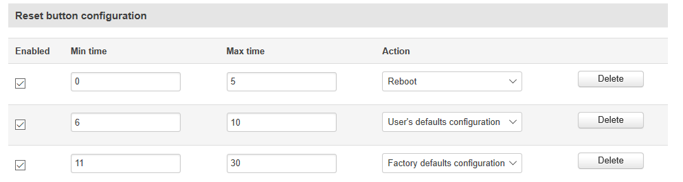 rest-button-configuration
