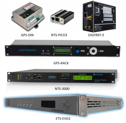 SERVIDORES NTP/PTP
