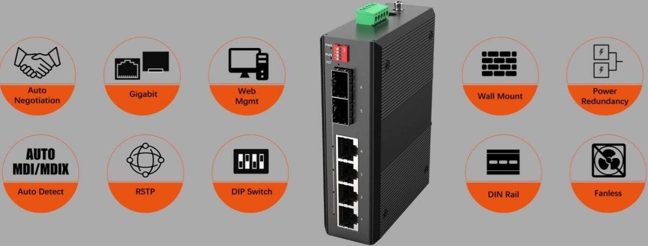 FR-6R3204 - un switch industrial gestionable y Plug&Play a precio de no gestionable