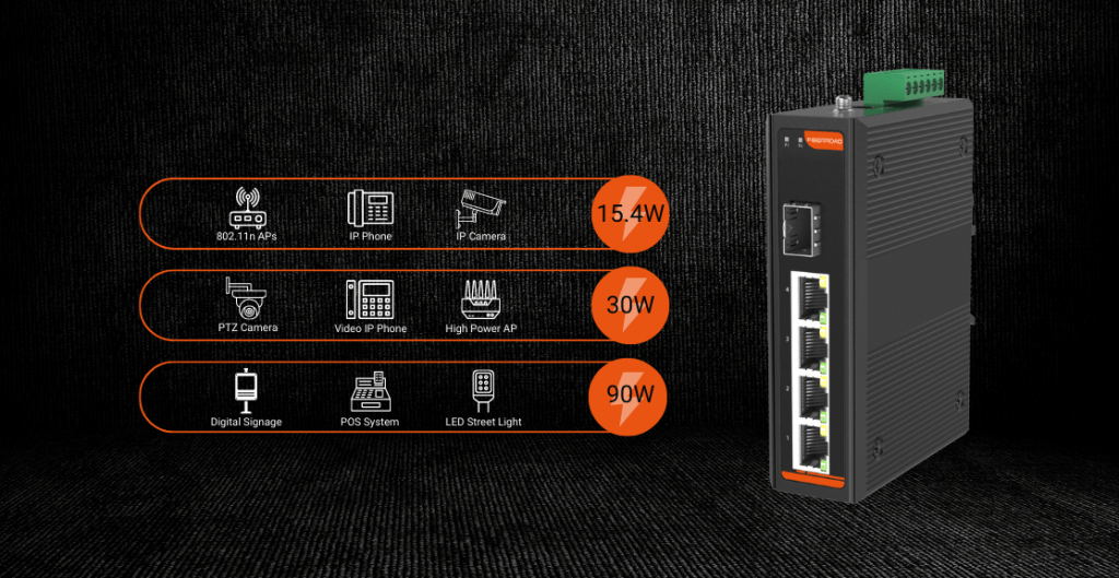 Fiberroad incorpora modelos PoE++ 802.3bt hasta 90W en su familia de switches FR-7XXXX