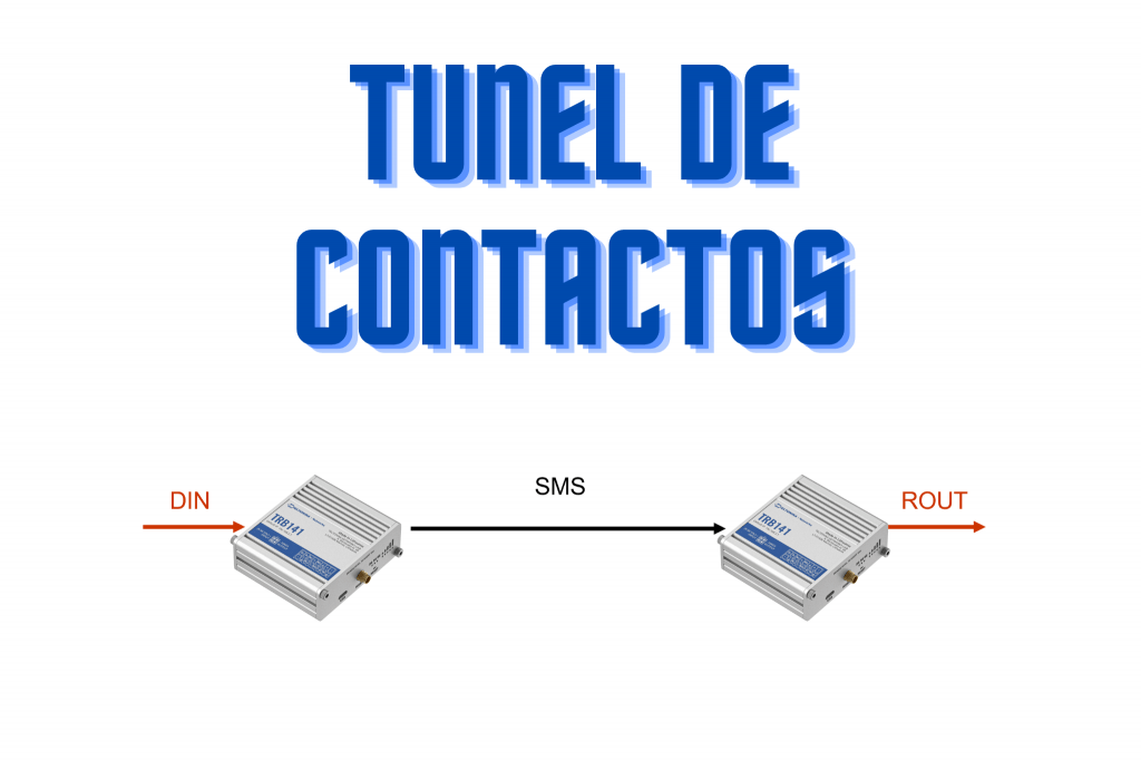 TUNEL DE CONTACTS