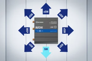 ¿Cómo activar un profile eSIM en los routers Teltonika?