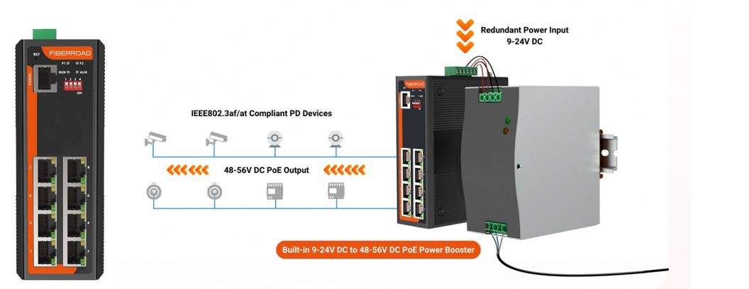 FR-7M3008-24V