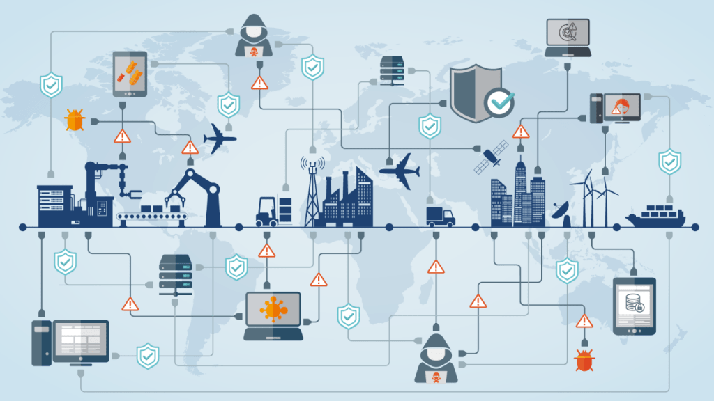 La Seguridad del Fieldbus Bajo Asedio: La Creciente Amenaza de DDoS y Ataques Cibernéticos y el Papel de la Encriptación AES-256