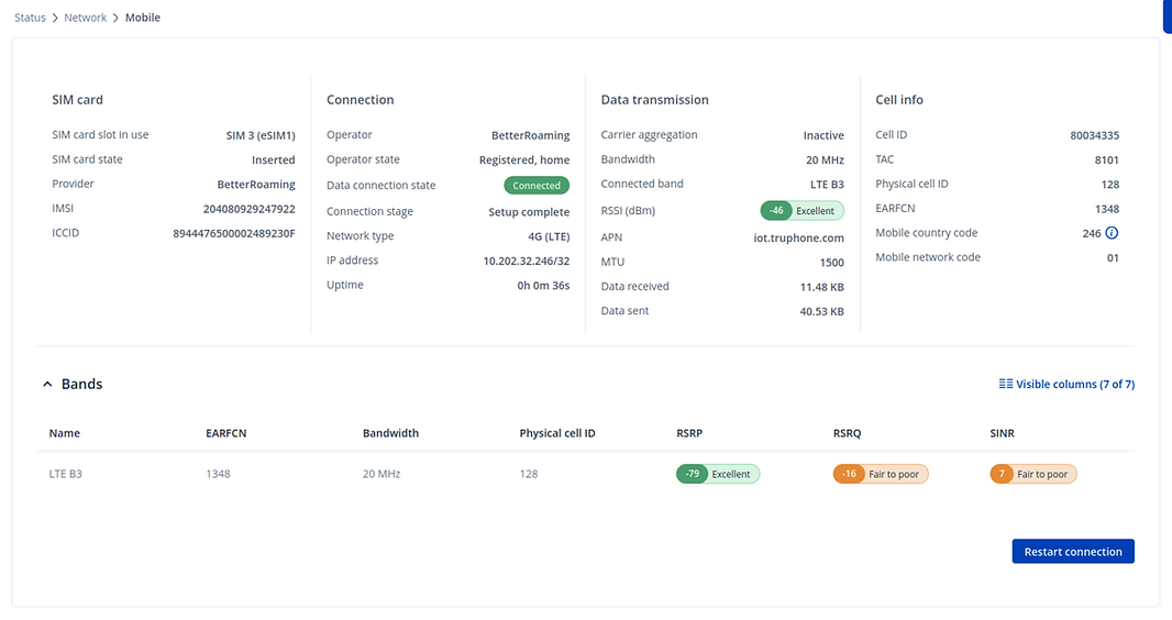 Teltonika RutOS Mobile Status page